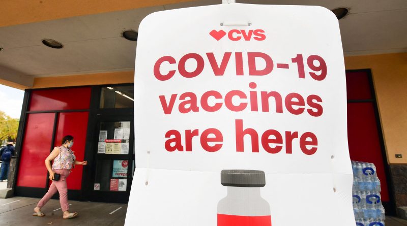 CVS Health says the peak of Covid vaccinations has already happened