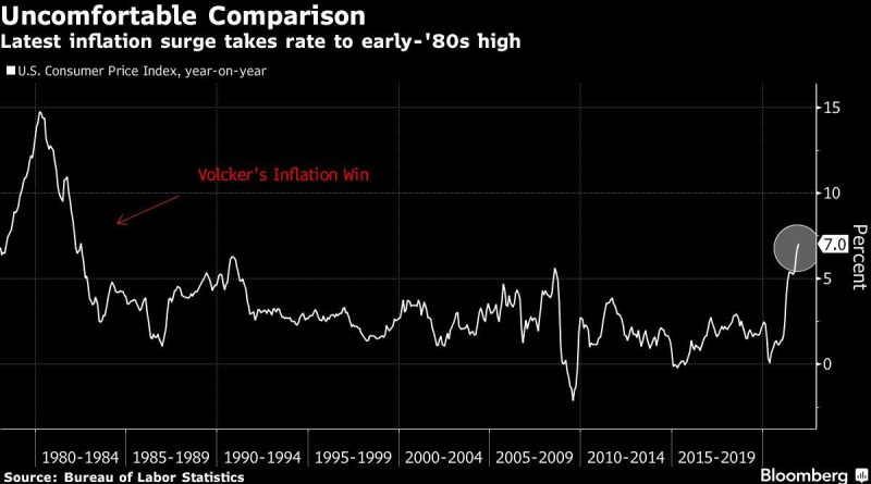 Henry Kaufman, 1970s Wall Street Dr. Doom, Blasts Powell on Inflation