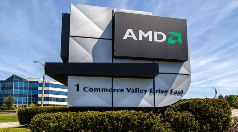What Does AMD’s Buyback Mean for Its Stock
