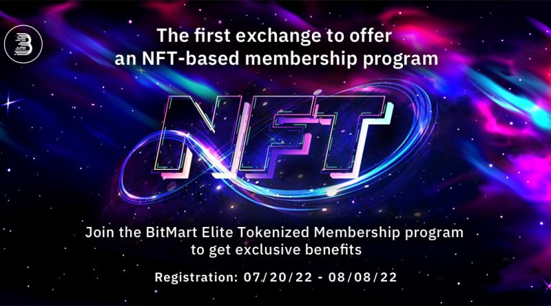 BitMart Elite NFT-Based Membership Program Launches